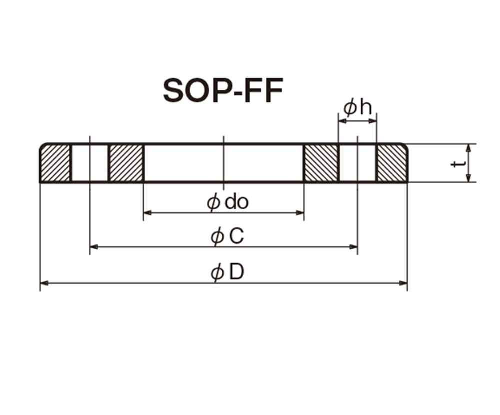 板フランジ（SOP-FF）5K | TOSTE Co.,Ltd.