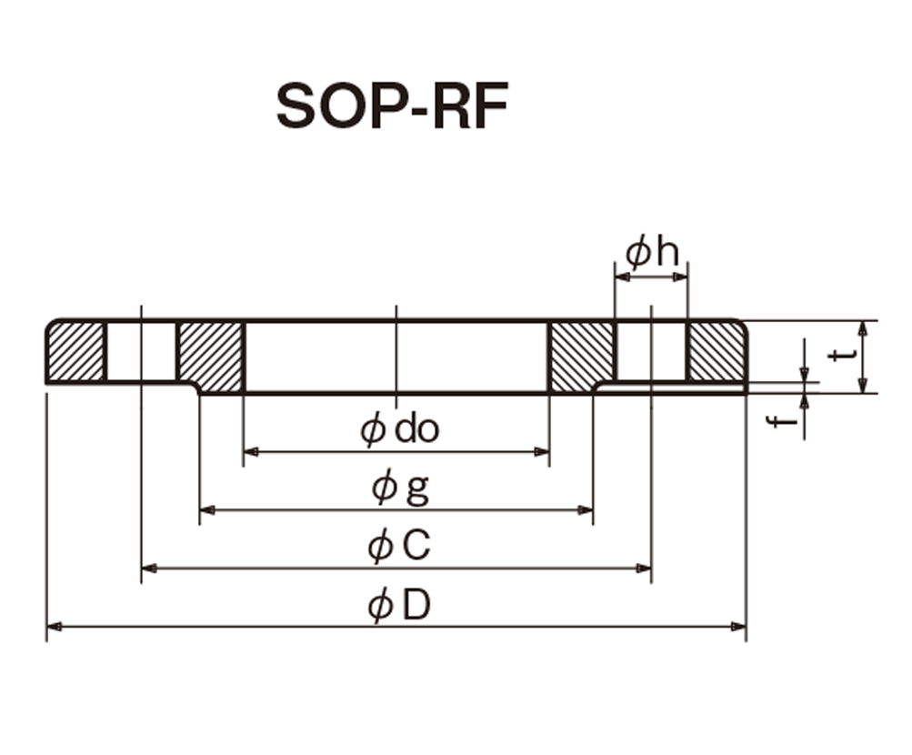 板フランジ Sop Rf 水道用フランジ2 種f12 上水形 Toste Co Ltd