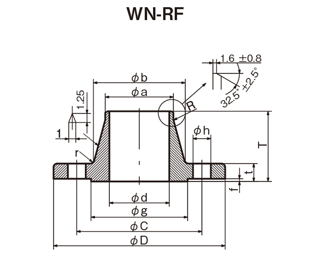 突合せ溶接式フランジ Wn Rf 30k Toste Co Ltd