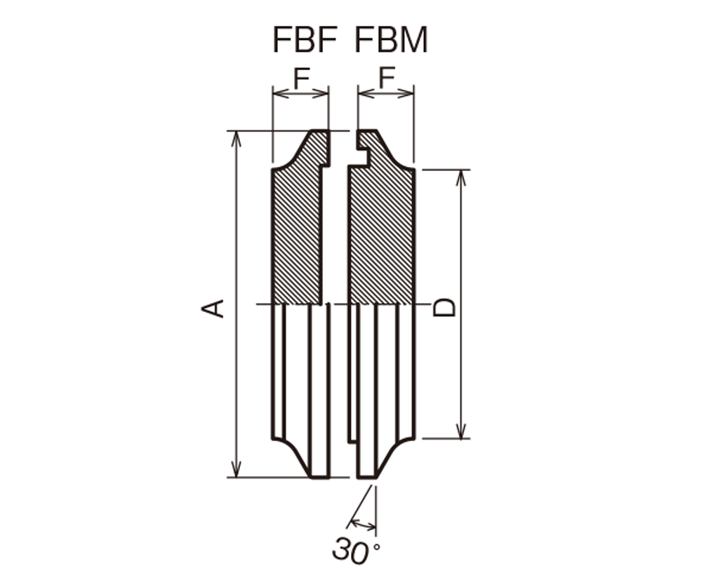 ブラインドＮ（ステンローレット皿ブラインドN(ローレットSF SSR-SM425 標準(または鉄) 生地(または標準) - 2